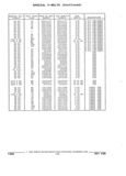 Previous Page - Parts and Illustration Catalog 32E June 1989