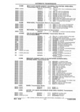 Previous Page - Parts and Illustration Catalog 32E June 1989