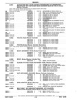 Previous Page - Parts and Illustration Catalog 32E June 1989