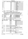 Next Page - Parts and Accessories Catalog 32J April 1989