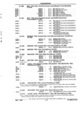Next Page - Parts and Accessories Catalog 32J April 1989