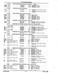 Next Page - Parts and Accessories Catalog 32J April 1989