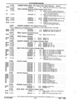 Previous Page - Parts and Accessories Catalog 32J April 1989