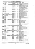 Previous Page - Parts and Accessories Catalog 32J April 1989