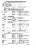 Next Page - Parts and Accessories Catalog 32J April 1989