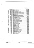 Previous Page - Parts and Accessories Catalog 32J April 1989