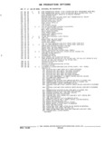 Next Page - Parts and Illustration Catalog 44J October 1989