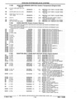 Next Page - Parts and Illustration Catalog 44J October 1989