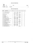 Next Page - Parts and Illustration Catalog 44J October 1989