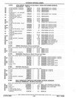 Next Page - Parts and Illustration Catalog 44J October 1989