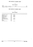 Next Page - Parts and Illustration Catalog 44J October 1989