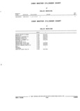 Previous Page - Parts and Illustration Catalog 44J October 1989