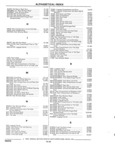 Previous Page - Parts and Illustration Catalog 44J October 1989