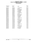 Next Page - Parts and Illustration Catalog 44J October 1989