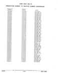 Next Page - Parts and Illustration Catalog 44J October 1989
