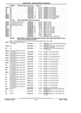 Previous Page - Parts and Illustration Catalog 44J October 1989