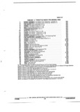Next Page - Parts and Illustration Catalog 44J October 1989