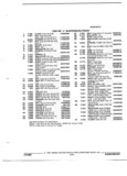 Previous Page - Parts and Illustration Catalog 44J October 1989