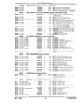 Previous Page - Parts and Illustration Catalog 22W June 1990