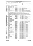 Previous Page - Parts and Illustration Catalog 22W June 1990
