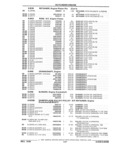 Previous Page - Parts and Illustration Catalog 22W June 1990