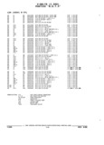 Next Page - Parts and Illustration Catalog 22W June 1990