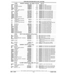 Previous Page - Parts and Illustration Catalog 22W June 1990
