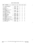 Next Page - Parts and Illustration Catalog 22W June 1990
