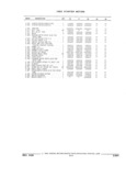 Next Page - Parts and Illustration Catalog 22W June 1990