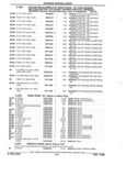 Previous Page - Parts and Illustration Catalog 22W June 1990
