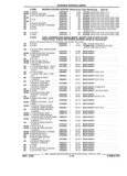 Next Page - Parts and Illustration Catalog 22W June 1990