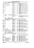 Next Page - Parts and Illustration Catalog 22W June 1990