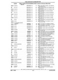 Previous Page - Parts and Illustration Catalog 22W June 1990