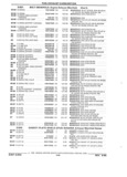 Previous Page - Parts and Illustration Catalog 22W June 1990