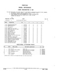 Previous Page - Parts and Illustration Catalog 22W June 1990