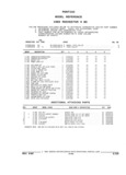Previous Page - Parts and Illustration Catalog 22W June 1990