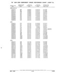 Previous Page - Parts and Illustration Catalog 22W June 1990