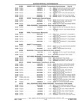 Previous Page - Parts and Illustration Catalog 22W June 1990