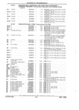 Previous Page - Parts and Illustration Catalog 22W June 1990