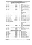 Next Page - Parts and Illustration Catalog 22W June 1990