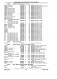 Previous Page - Parts and Illustration Catalog 22W June 1990