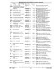 Previous Page - Parts and Illustration Catalog 22W June 1990