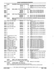 Next Page - Parts and Illustration Catalog 22W June 1990
