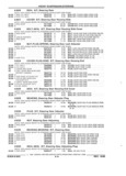 Next Page - Parts and Illustration Catalog 22W June 1990