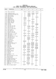 Previous Page - Parts and Illustration Catalog 22W June 1990