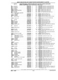 Previous Page - Parts and Illustration Catalog 22W June 1990