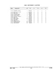 Next Page - Parts and Illustration Catalog 22W June 1990