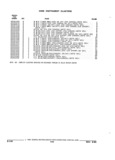 Next Page - Parts and Illustration Catalog 22W June 1990