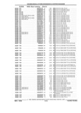 Previous Page - Parts and Illustration Catalog 22W June 1990