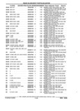 Next Page - Parts and Illustration Catalog 22W June 1990